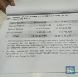 Anggaran Pemilu 2024 Disepakati Rp 76 Triliun, Sudah Sah?