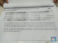 Anggaran Pemilu 2024 Disepakati Rp 76 Triliun, Sudah Sah?