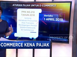 Ini Dia Dasar Hukum Pajak E-Commerce