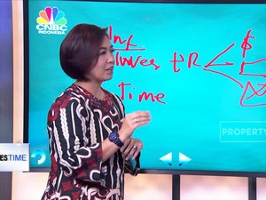 Begini Nih Strategi Beli Properti Tanpa Kredit