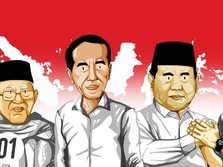 Tim Prabowo-Sandi Ungkap Tax Ratio Era Jokowi Ternyata Jeblok