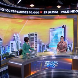 Koruptor, Perlukah Dihukum Mati?