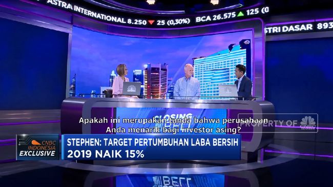 Saham PZZA Sarimelati Kencana Tbk - Berita, Prospek, dan 