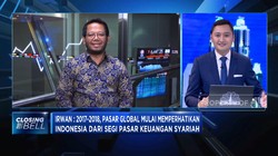 Bursa Syariah, Dulu Malaysia Sekarang Indonesia