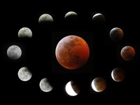 Gerhana Bulan Total Pada 26 Mei, Ini Jadwal Lengkapnya di RI