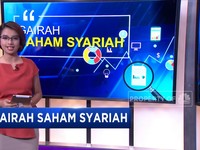 Gairah Saham Syariah