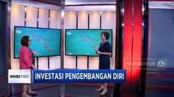 Cara Sederhana Mengembangkan Diri