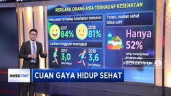 Prospek Bisnis di Industri Jaga Kesehatan