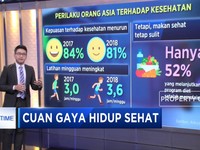 Prospek Bisnis di Industri Jaga Kesehatan