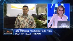 BNI Incar Asuransi dan Bank Untuk Diakuisisi
