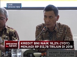 BNI Catat Kenaikan Laba Bersih 10,3%