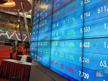 Jokowi 2 Periode, ke Mana Arah IHSG Hari Ini?