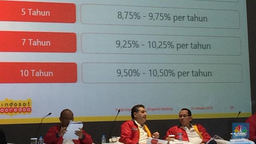 Ini membuat harga saham perseroan melesat sejak awal perdagangan pekan ini.