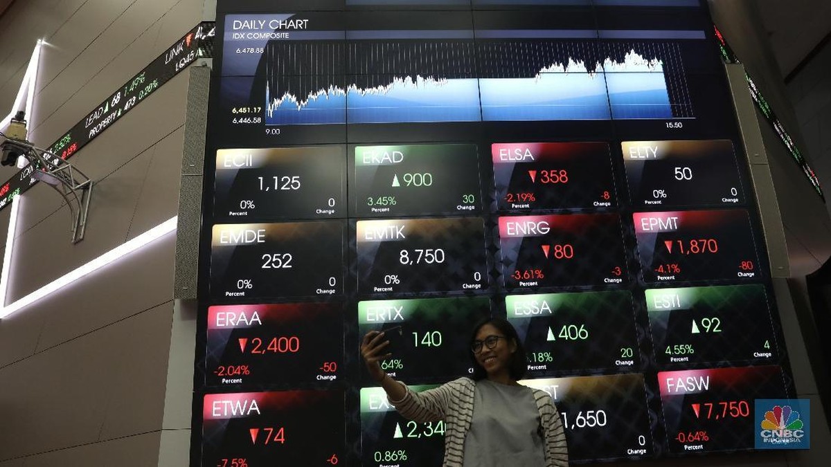 IHSG Lanjut Menguat, Dibuka Naik 0,44%