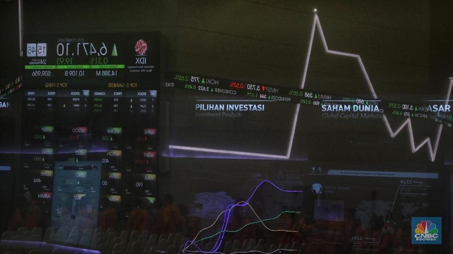 Dibebani Aksi Jual Investor Asing