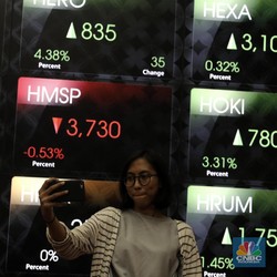 Apa sih Kendala Investasi bagi Milenial? Kere?