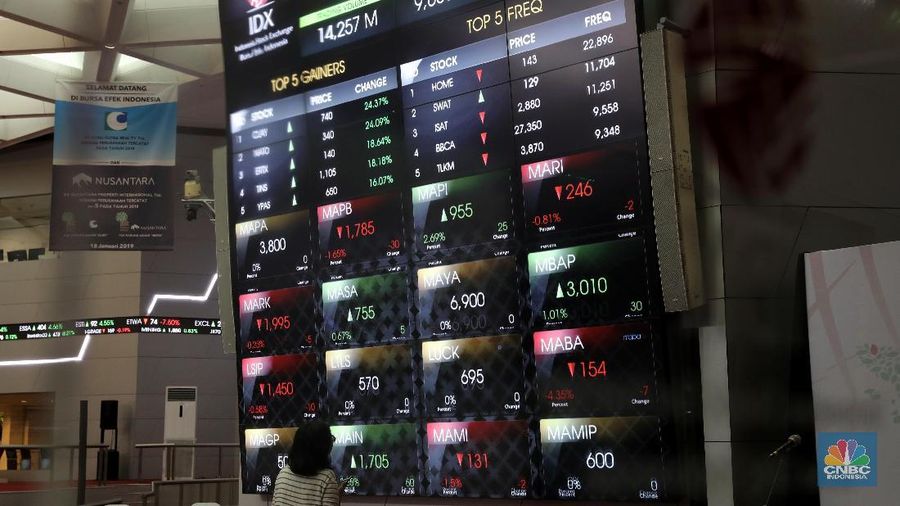 Sayangnya, di hari pertama pembukaan perdagangannya ini saham TCPI langsung ambruk 19,89% di sesi I pagi ini.