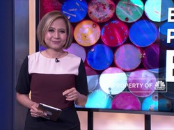 Ekonomi Politik BBM