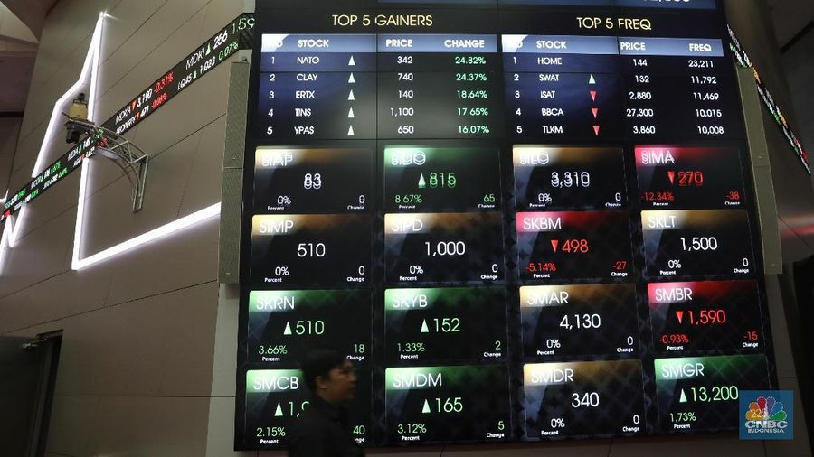 Akan tetapi, kondisi yang berlawanan dibukukan oleh emiten properti yang bergerak di sektor pariwisata dan industri perhotelan.
