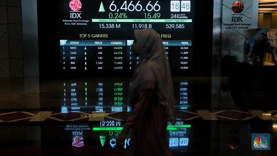 Rangkuman kabar emiten dan aksi korporasi di Bursa Efek Indonesia.