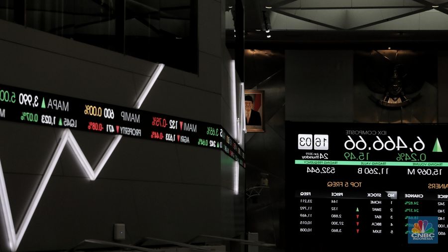 Sudah Banyak Naik, Investor Pilih Ambil Untung