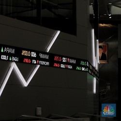 IHSG Cenderung Landai Sejak Awal Tahun, Ini Penyebabnya