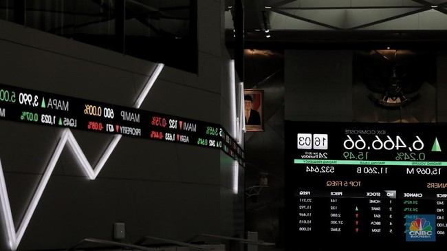 IHSG Sesi I Menguat 0,84%, Parkir di Level 6.674,95