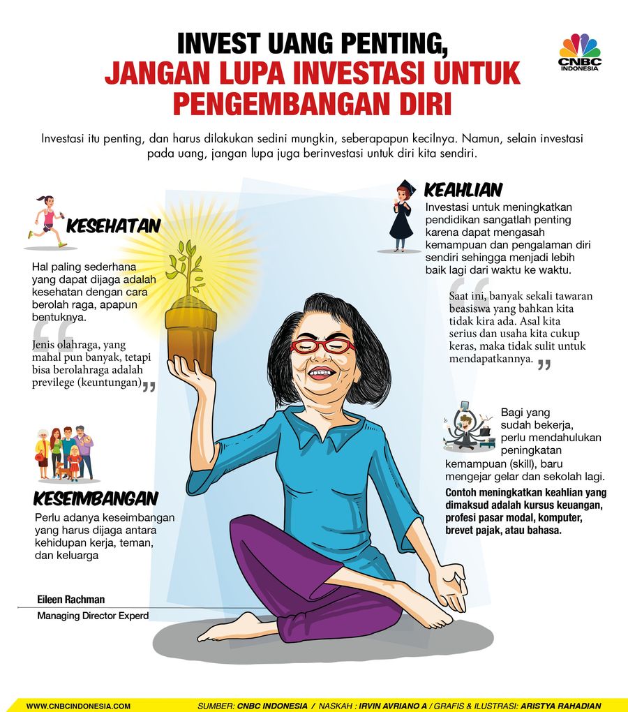 Investasi itu penting, dan harus dilakukan sedini mungkin, seberapapun kecilnya