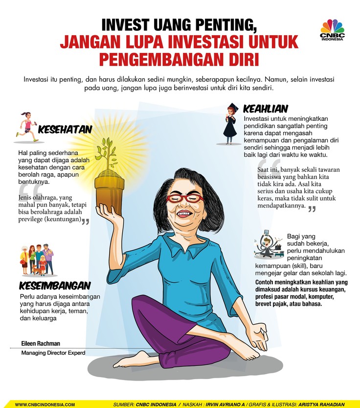 Kejar Uang Tapi Pengembangan Diri Abai? Simak Saran Ini Investasi itu penting, dan harus dilakukan sedini mungkin, seberapapun kecilnya