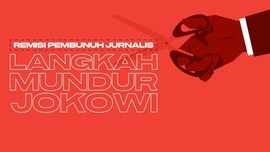 INFOGRAFIS: Remisi Pembunuh Jurnalis, Langkah Mundur Jokowi