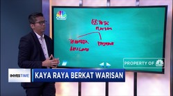 Dapat Warisan? Ini Loh Rahasia Mengelolanya