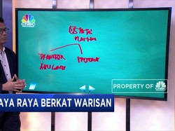 Dapat Warisan? Ini Loh Rahasia Mengelolanya