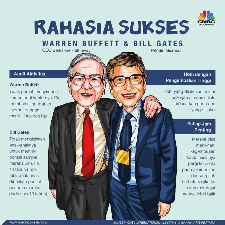 Yuk! Simak Rahasia Sukses Warren Buffett dan Bill Gates Deretan orang kaya dunia memiliki tips tersendiri dalam meraih kesuksesan.