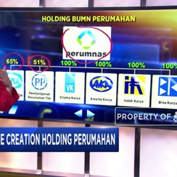 Hitung-hitungan Valuasi Holding BUMN Perumahan
