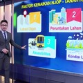 Ingin Optimalkan Tanah Kavling? Tahu Dulu Hal Ini