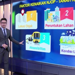 Ingin Optimalkan Tanah Kavling? Tahu Dulu Hal Ini