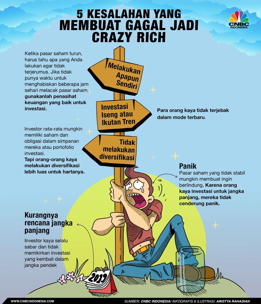 Hindari lima kebiasaan dalam investasi ini jika ingin sukses seperti crazy rich