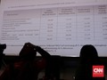 Soal Tudingan Ada Survei Curang, Denny JA Sebut LSI Kredibel