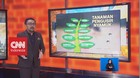Kenali DBD & Cara Mencegahnya