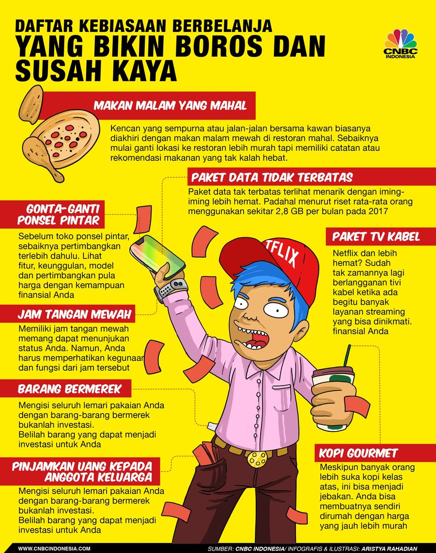 9 Kebiasaan Bikin Milenial Susah Kaya 9 Kebiasaan belanja ini diam-diam bikin kaum milenial sulit kaya.
