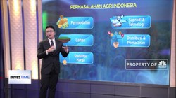 Berinvestasi di  P2P Lending Pertanian
