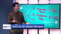 Ingin Aman Berinvestasi Pertanian? Ini Rahasianya