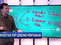 Ingin Aman Berinvestasi Pertanian? Ini Rahasianya