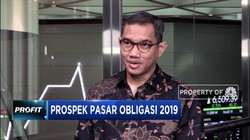Cuan Obligasi saat The Fed Dovish