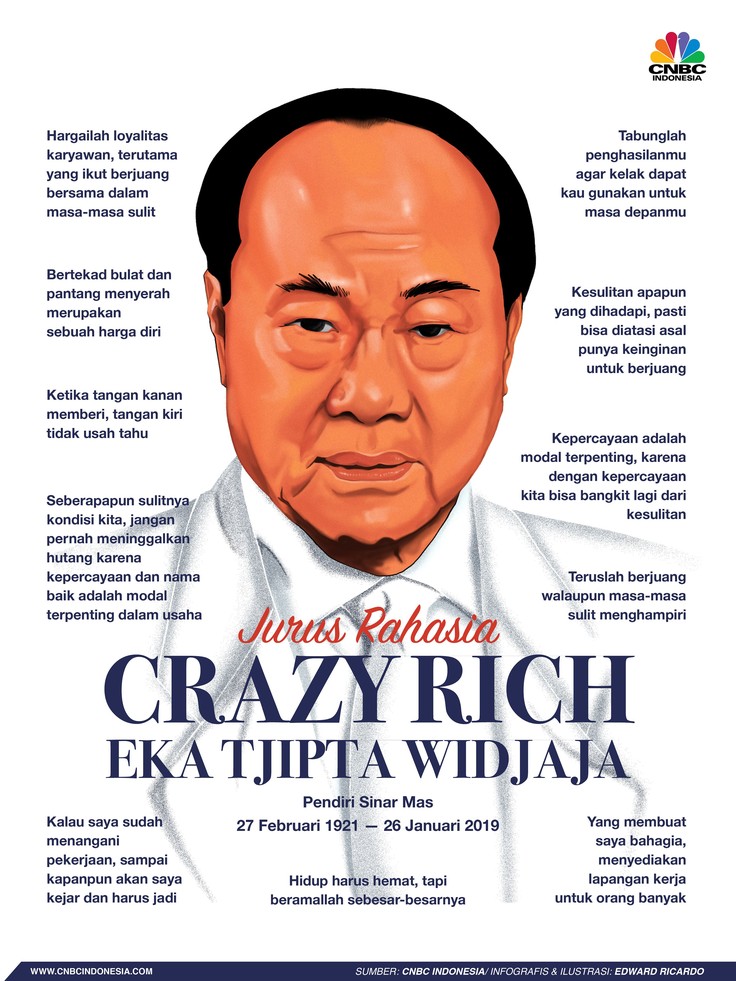 Rahasia Sukses Eka Tjipta Widjaja Sang Pendiri Sinar Mas Rahasia Sukses Eka Tjipta Widjaja Sang Pendiri Sinar Mas