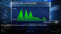 ADES Bidik Penjualan Tumbuh 15% di 2019