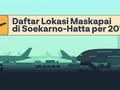 INFOGRAFIS: Daftar Lokasi Maskapai di Bandara Soetta