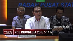 Hingga 2018, Pertumbuhan PDB Belum Sesuai Janji