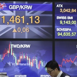 Tren Suku Bunga Tingi Segera Usai, Indeks Nikkei Melejit 1% Lebih
