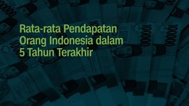 INFOGRAFIS: Pendapatan Masyarakat dalam 5 Tahun Terakhir